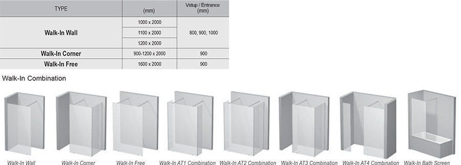 GW9FM0C00Z1 Душевой уголок Ravak ST Walk-In Free 1400 блестящий